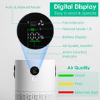 Portable Anio Air Purifier Electronic Air Sterilization with 4 Modes Night Light