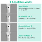 Portable Anio Air Purifier Electronic Air Sterilization with 4 Modes Night Light