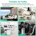 Portable Anio Air Purifier Electronic Air Sterilization with 4 Modes Night Light