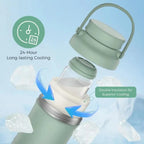 Portable Breast Milk Cooler Insulated Container