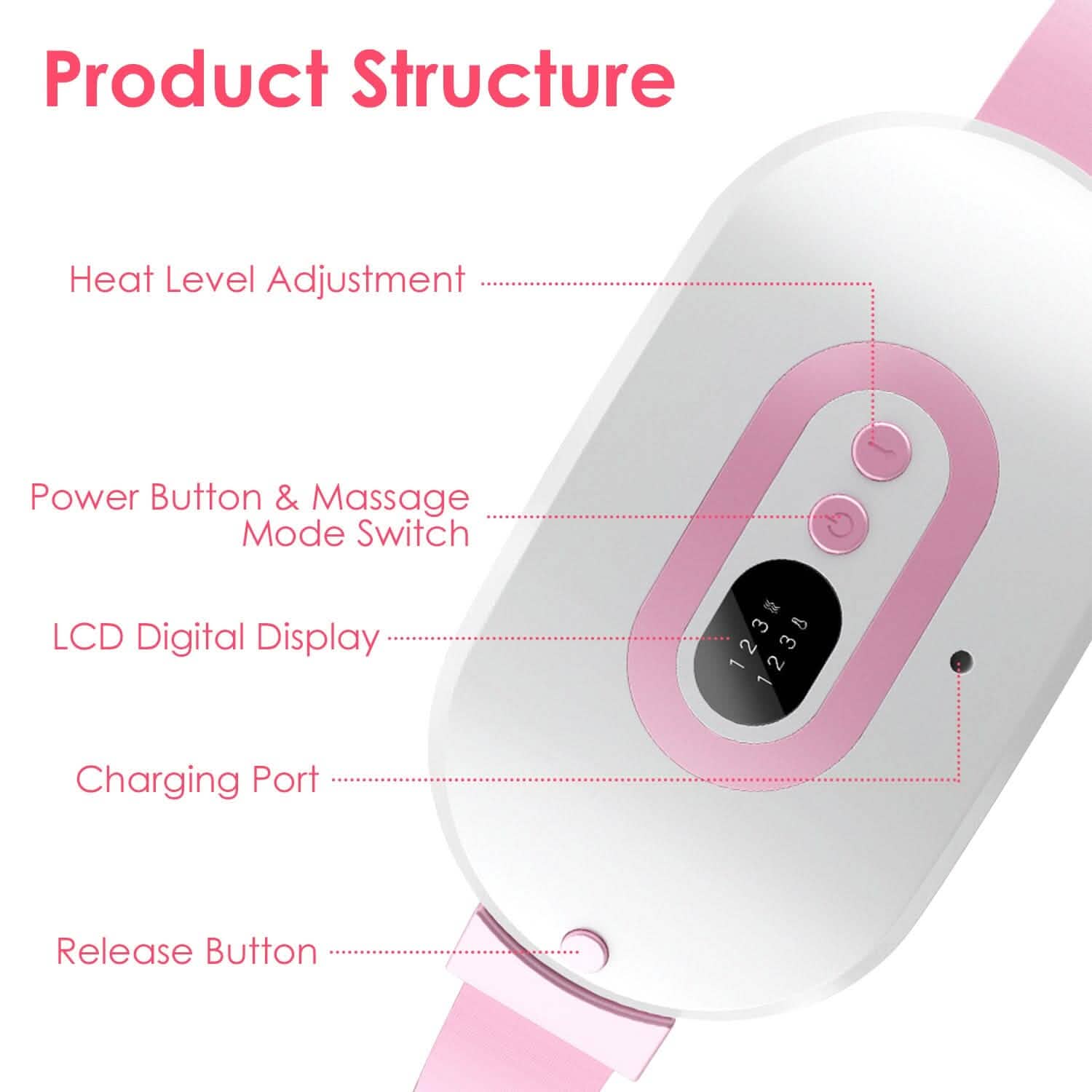 Portable Heating Pad For Cramps Fast Heating with 3 Heat Levels and 3 Massage Modes