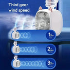 Portable Mini Air Condition Cooler