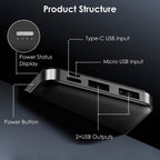 Portable Power Bank Phone Charger with 1 Micro USB Cable