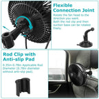Portable Rotatable Car Cooling Fan