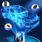 Portable Wireless Hidden Camera Detectors