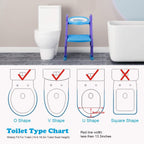 Potty Training Toilet Seat with Steps
