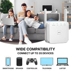 Powerful Long-Range WiFi Repeater