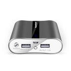 Powermaster 12000mAh Portable Charger with Dual USB Ports 3.1A Output