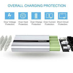 Powermaster 20000mAh Portable Charger