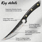 Premium High-Carbon Steel Utility Knife