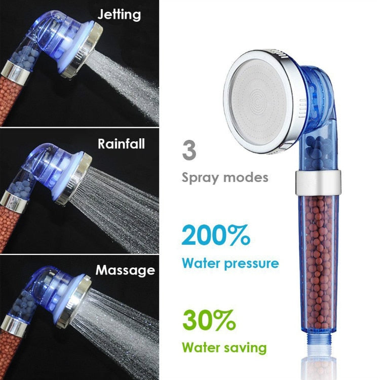 Filtered Shower Head