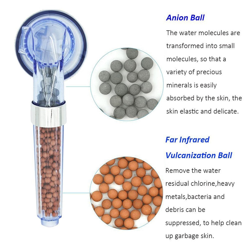 Filtered Shower Head