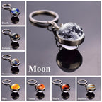 Solar System Keychain