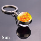 Solar System Keychain