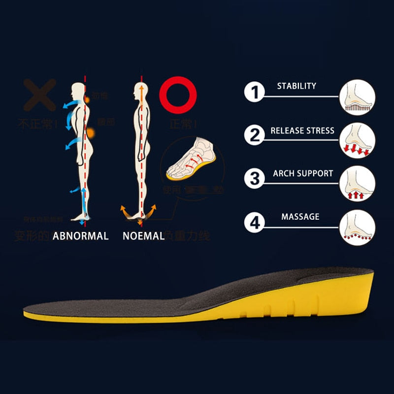 Height Increasing Orthopedic Shock Absorption Insoles