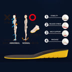 Height Increasing Orthopedic Shock Absorption Insoles