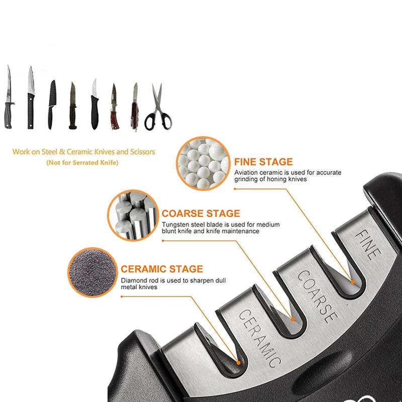 Knife Sharpener