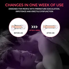 Quellix Male Traction Device for Enhancement and Support