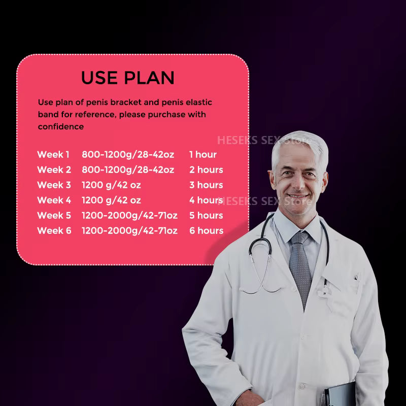 Quellix Male Traction Device for Enhancement and Support