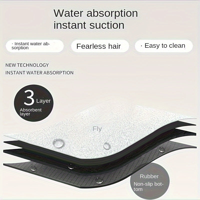 Super Absorbent, Fast-Drying Bath Mat