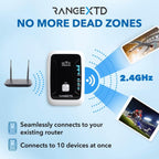 RANGEXTD WiFi Extender with Ethernet Port  (Refurbished)