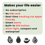 Real-Time GPS Tracker for Seniors with Waterproof Tracking and No Fees