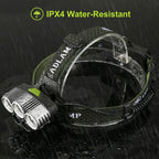 Rechargeable 6 Modes Headlamp 20000 Lumen