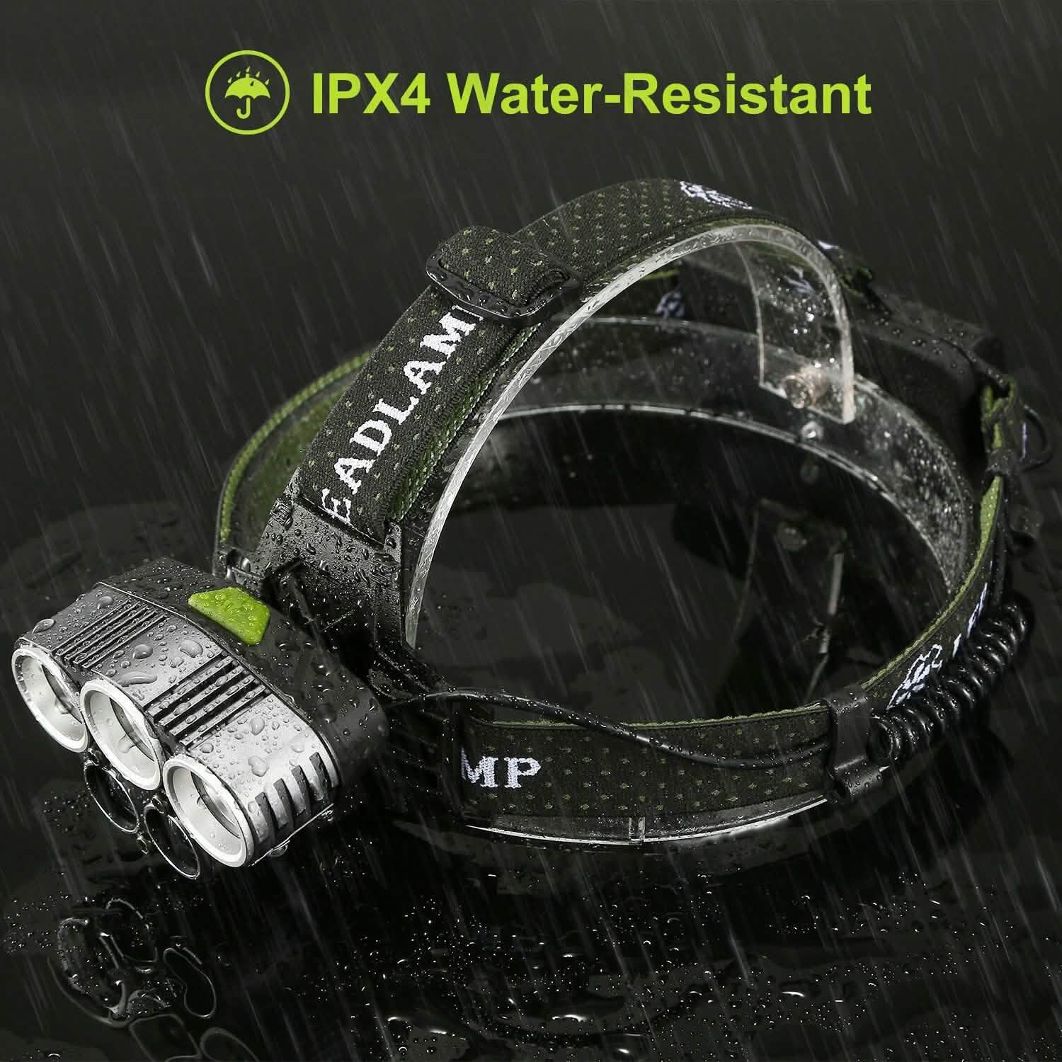 Rechargeable 6 Modes Headlamp 20000 Lumen