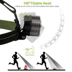 Rechargeable 6 Modes Headlamp 20000 Lumen