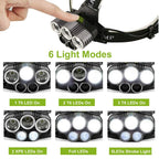 Rechargeable 6 Modes Headlamp 20000 Lumen