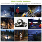 Rechargeable 6 Modes Headlamp 20000 Lumen