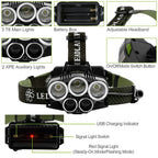 Rechargeable 6 Modes Headlamp 20000 Lumen