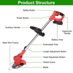 Rechargeable Electric Cordless Grass Trimmer with Alloy Saw Blade