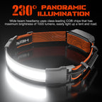Rechargeable Headlamp Set LED Outdoor Use
