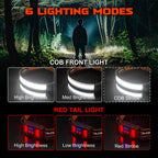 Rechargeable Headlamp Set LED Outdoor Use