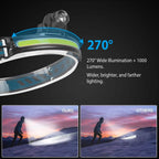 Rechargeable Motion Sensor Head Lamp 6 Light Modes