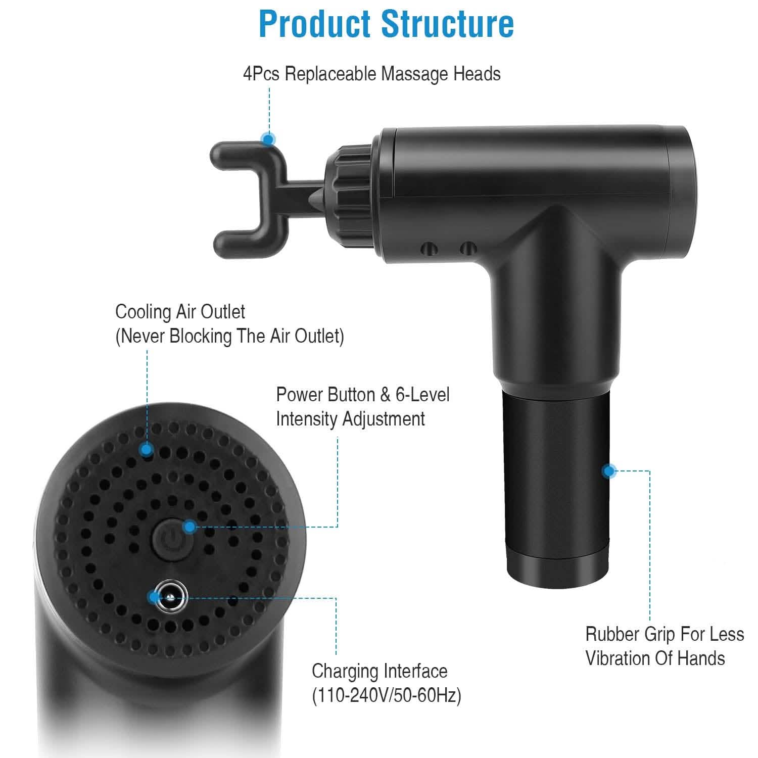 Rechargeable Percussion Massage Gun