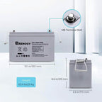 Renogy Deep Cycle AGM 12 Volt 100Ah Battery  (Refurbished)