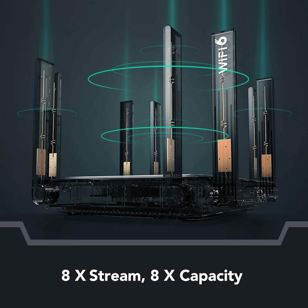 Reyee WiFi 6 Router AX3200 Wireless Internet High Speed Smart Router with 8 Omnidirectional Antennas  (Refurbished)