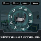 Reyee WiFi 6 Router AX3200 Wireless Internet High Speed Smart Router with 8 Omnidirectional Antennas  (Refurbished)