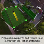 Ring Floodlight Cam Wired Pro with Bird’s Eye View and 3D Motion Detection (Refurbished)