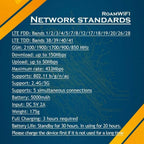 RoamWiFi 4G LTE WiFi Mobile Hotspot Router  (Refurbished)