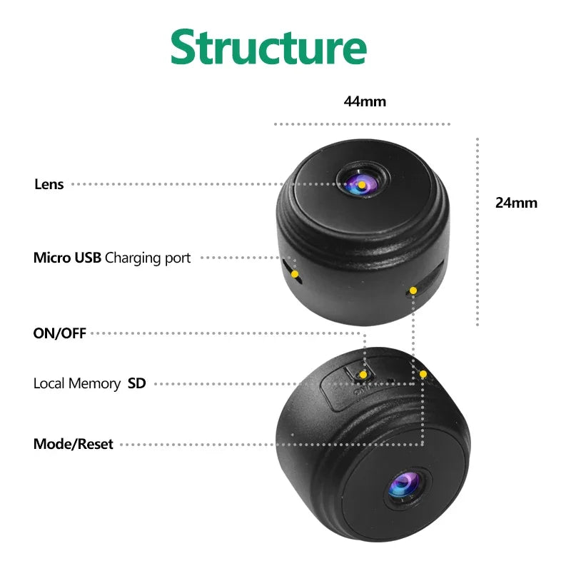 Wireless Waterproof Camera for RVs and Trailers