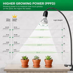 Full Spectrum Gooseneck LED Indoor Greenhouse Plant Grow Lamp Lights
