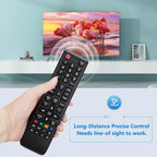 Samsung-TV-Remote for All Samsung LCD LED HDTV 3D Smart TVs Models
