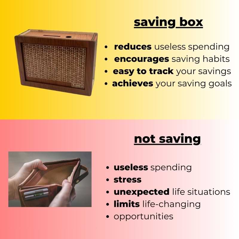 Money Box Japanese Method