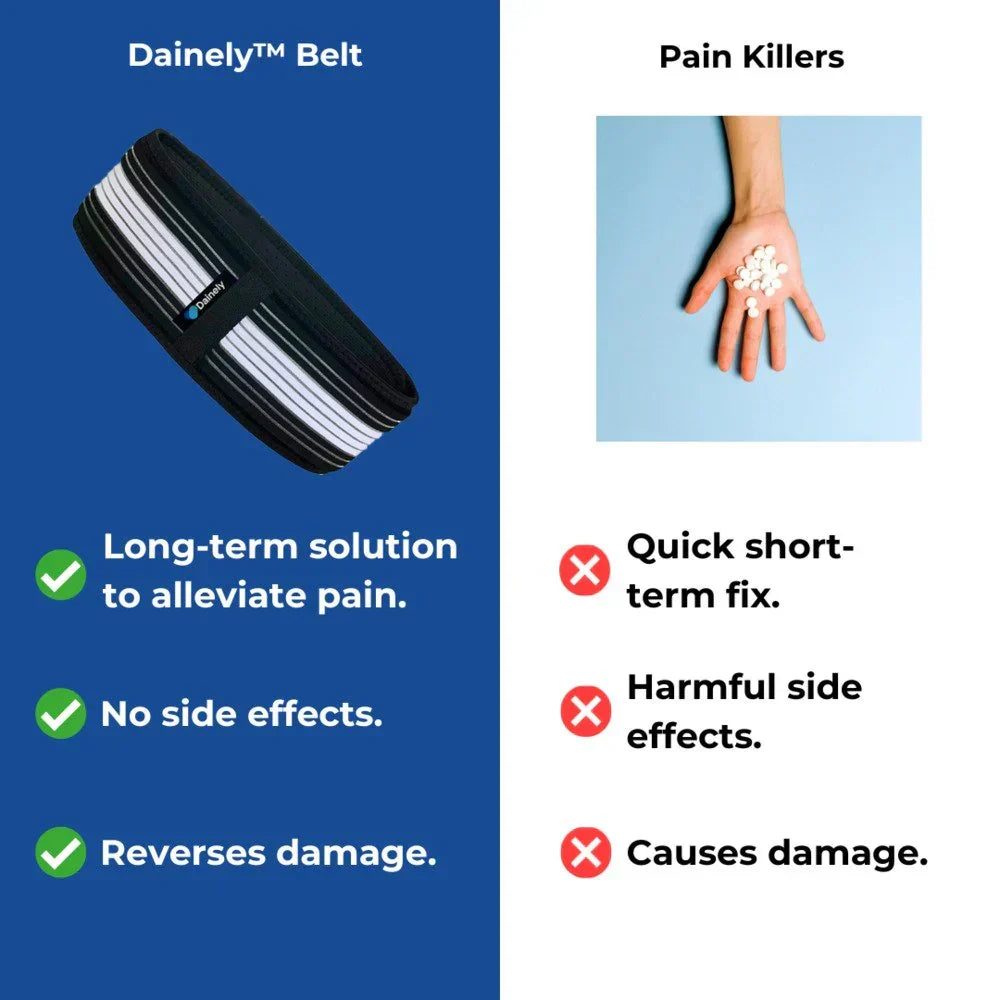 Sciatica Relief Belt for Back & Hip Pain