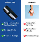 Sciatica Relief Belt for Back & Hip Pain