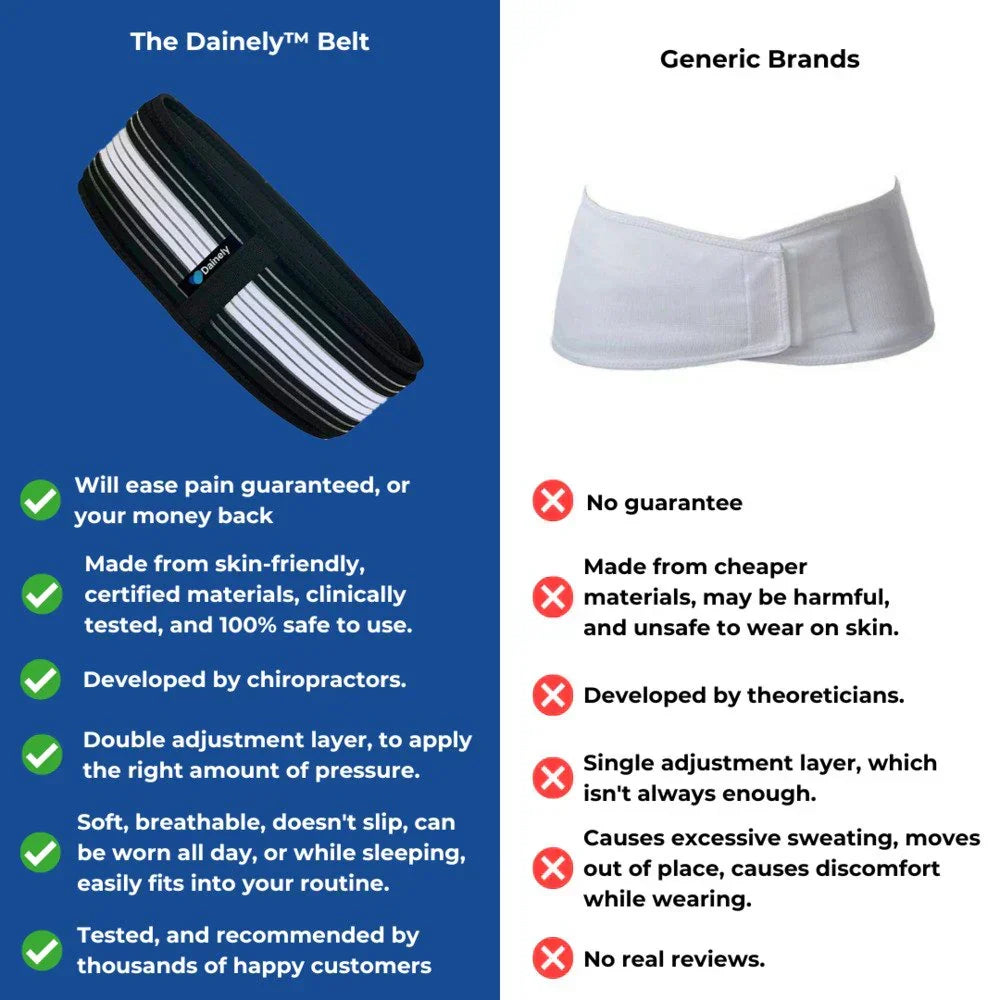 Sciatica Relief Belt for Back & Hip Pain