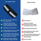 Sciatica Relief Belt for Back & Hip Pain